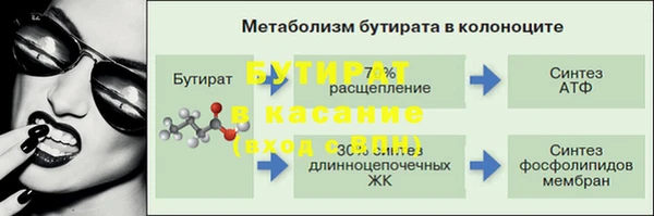 соль ск Заволжск